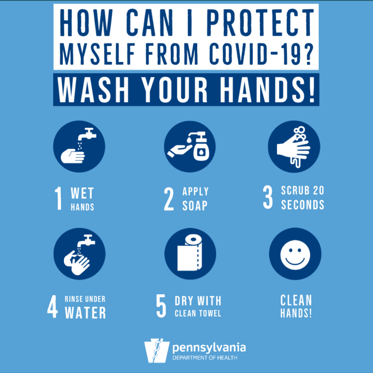 Coronavirus_Handwashing_social